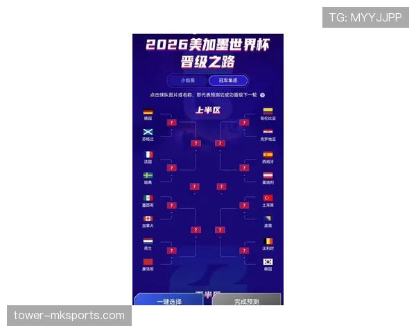 2026世界杯小组第一晋级32强后怎么对阵 2026世界杯小组第一晋级32强后怎么对阵