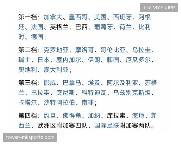 世界杯C组球队综合评分公布
